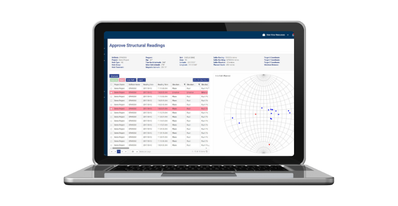 Screenshot  IMDEXHUB-IQ secure, cloud-based portal